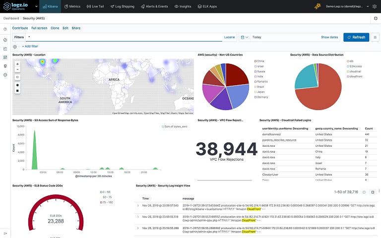 Logz.io Unveils First-Ever Open Source-Based Cloud Observability Platform