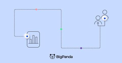 bigpanda