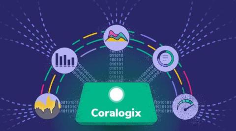 coralogix