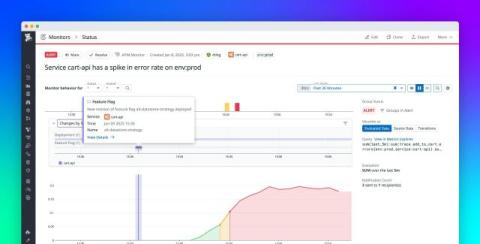 datadog