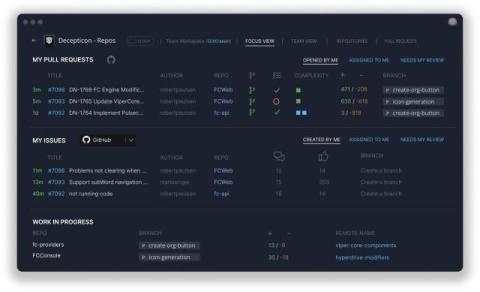 gitkraken