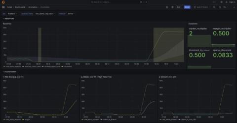 grafana