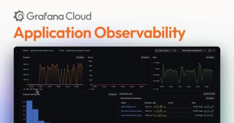 grafana