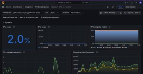 grafana