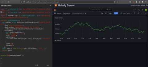 grafana