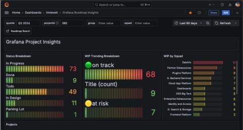 grafana