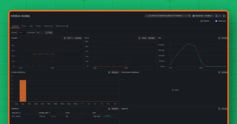 grafana