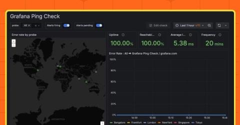 grafana