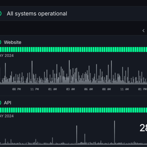 hyperping