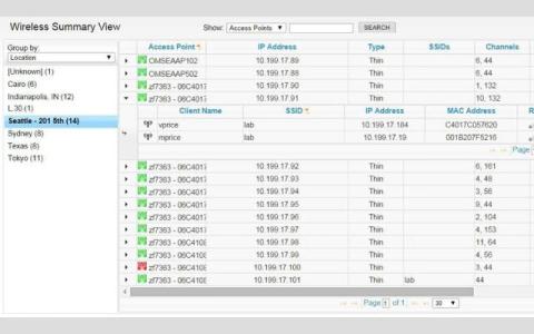 solarwinds