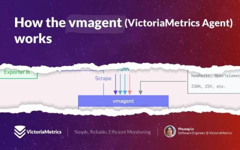 VictoriaMetrics