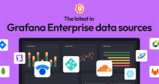 grafana