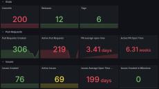 grafana