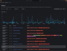 grafana