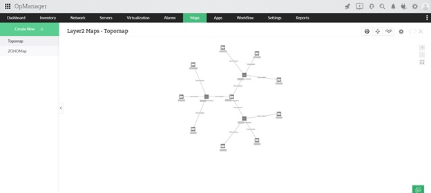 Network Topology