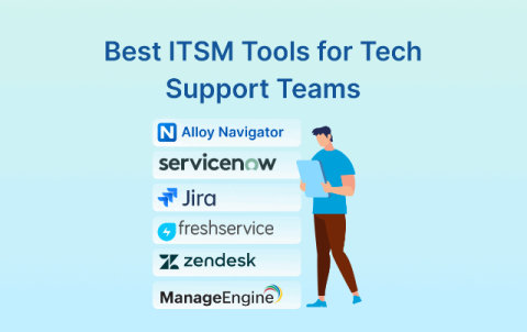 Alloy Software