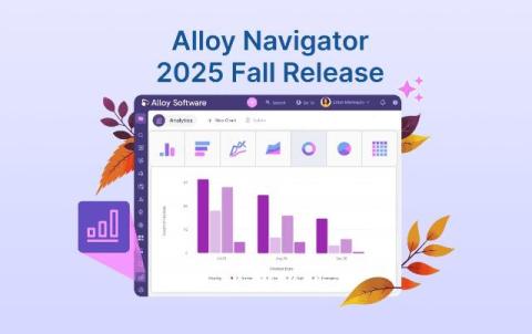 Alloy Software