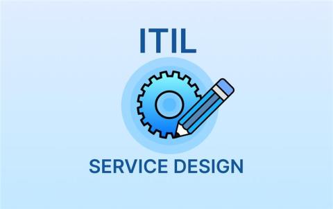 Alloy Software