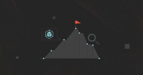 cloudzero