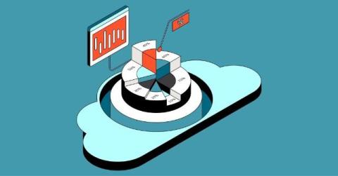 cloudzero