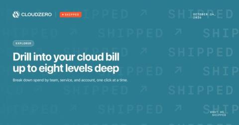cloudzero