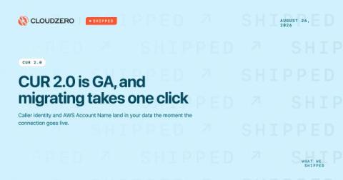 cloudzero