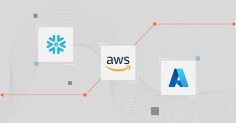 cloudzero
