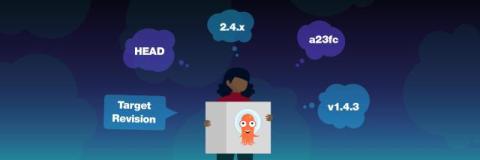 codefresh