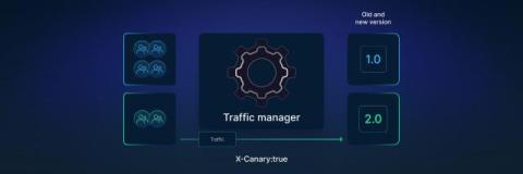 codefresh