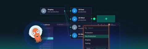 codefresh