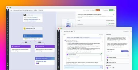 datadog