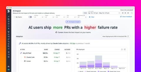 datadog