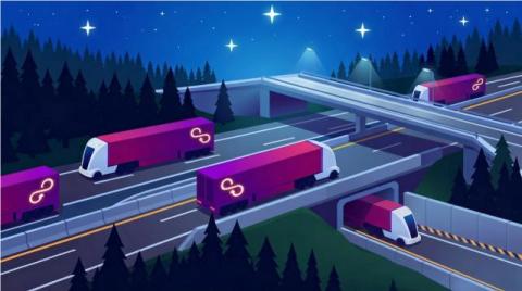 datadog