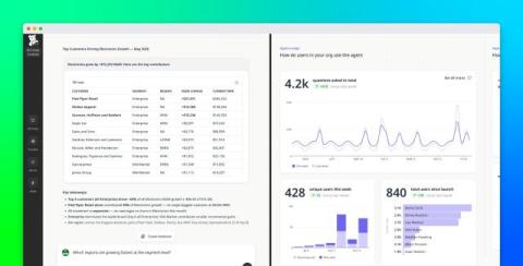 datadog