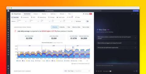 datadog