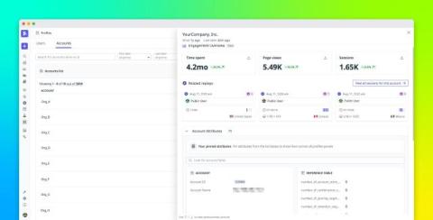 datadog