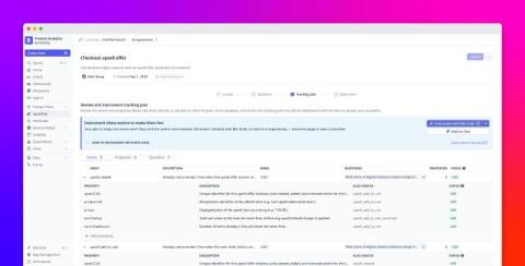 datadog