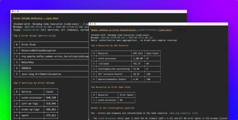 datadog