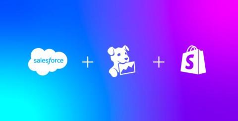 datadog
