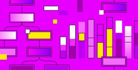 datadog