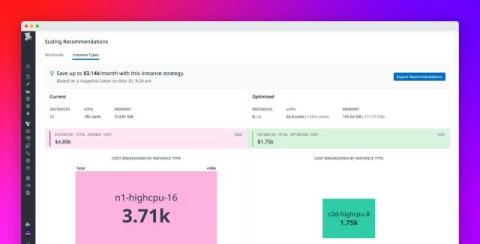 datadog