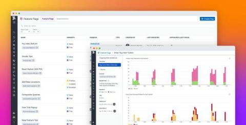 datadog