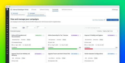 datadog