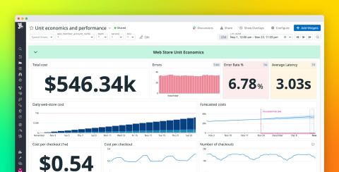 datadog