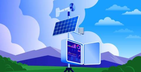 datadog
