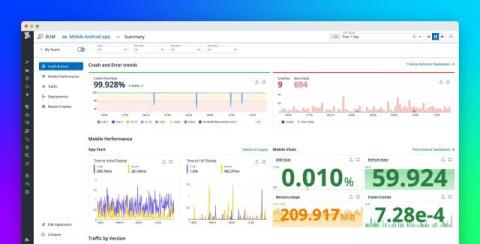 datadog