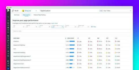 datadog