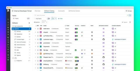datadog