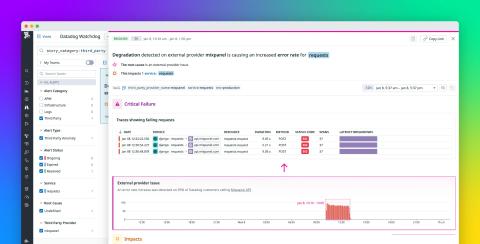 datadog