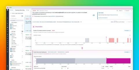 datadog